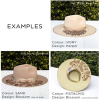 Special Order Hat (Lack of Color)